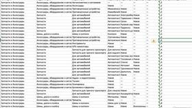 Авито: что за тариф за просмотры в Едим Дома
