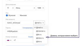 Чем отличается почта от аккаунта в Едим Дома