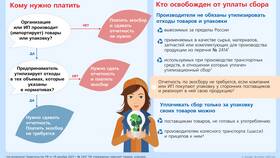 Чему равна следующая сумма: методы расчета и примеры в Едим Дома