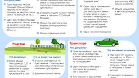 Что нужно для получения единовременной выплаты в Едим Дома
