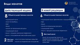 Что такое налог и Налоговый кодекс в Едим Дома