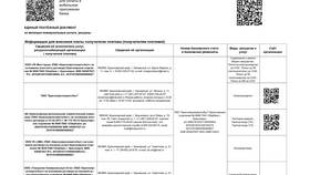 Что такое ЖКХ: расшифровка в квитанции в Едим Дома