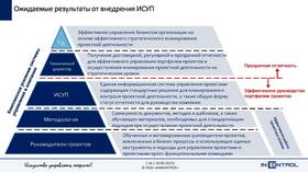 Как инвестировать в ООО: руководство для инвесторов в Едим Дома