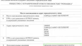 Как изменить адрес регистрации юридического лица в Едим Дома