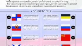 Как нарисовать триколор