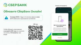 Как обратиться в поддержку СберБанк Онлайн в Едим Дома