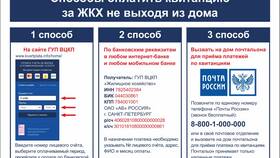 Как оплачивать платежные квитанции в Едим Дома