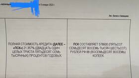 Как отключить страховку по кредиту Альфа-Банка в Едим Дома