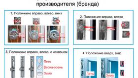 Как перевести ПВЗ в полноэкранный режим в Едим Дома