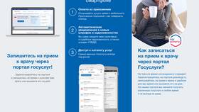 Как перезаписаться на прием через портал Госуслуги в Едим Дома