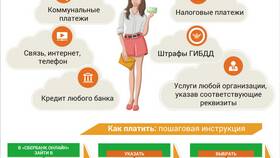 Как подключить ЖКХ в Сбербанке в Едим Дома