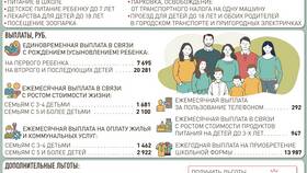 Как получить свидетельство многодетной семьи через Госуслуги в Едим Дома