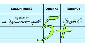 Как проходит экзамен в ГИБДД на получение водительских прав в Едим Дома