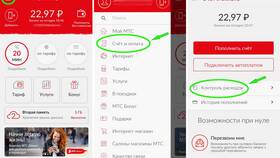 Как проверить тариф на МТС бесплатно в Едим Дома