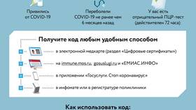 Как создать QR-код для ссылки бесплатно в Едим Дома