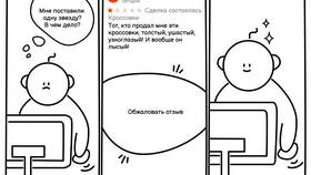 Как удалить аккаунт на Авито в Едим Дома