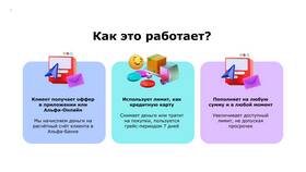 Как узнать кредитный лимит в Альфа-Банке в Едим Дома