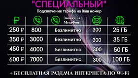 Как узнать тариф Мегаком в Едим Дома