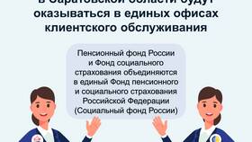 Как записать ПФР (Пенсионный фонд России) в Едим Дома