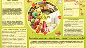 Меню как официальный документ в Едим Дома