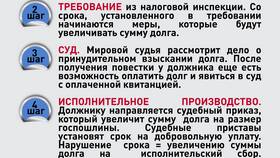 Не плачу транспортный налог: что будет в Едим Дома
