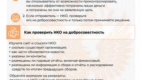 Письмо от мирового судьи: что делать в Едим Дома