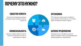 Зачем нужен сервис банку в Едим Дома