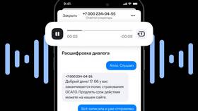 Зачем нужна переадресация вызова на телефоне МТС в Едим Дома