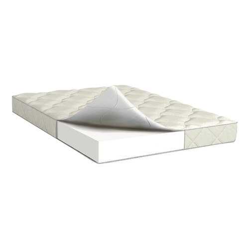 Матрас ASKONA COMPACT HIT Plus 200х90 см в Едим Дома